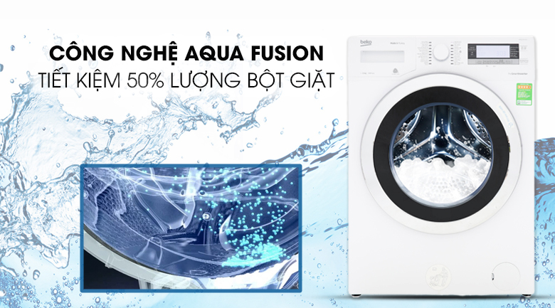 Công nghệ Aqua Fusion - Máy giặt Beko Inverter 11kg WTE 11735 XCST