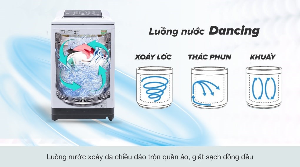 Máy giặt Panasonic 8.5 kg NA-F85A4HRV - 8