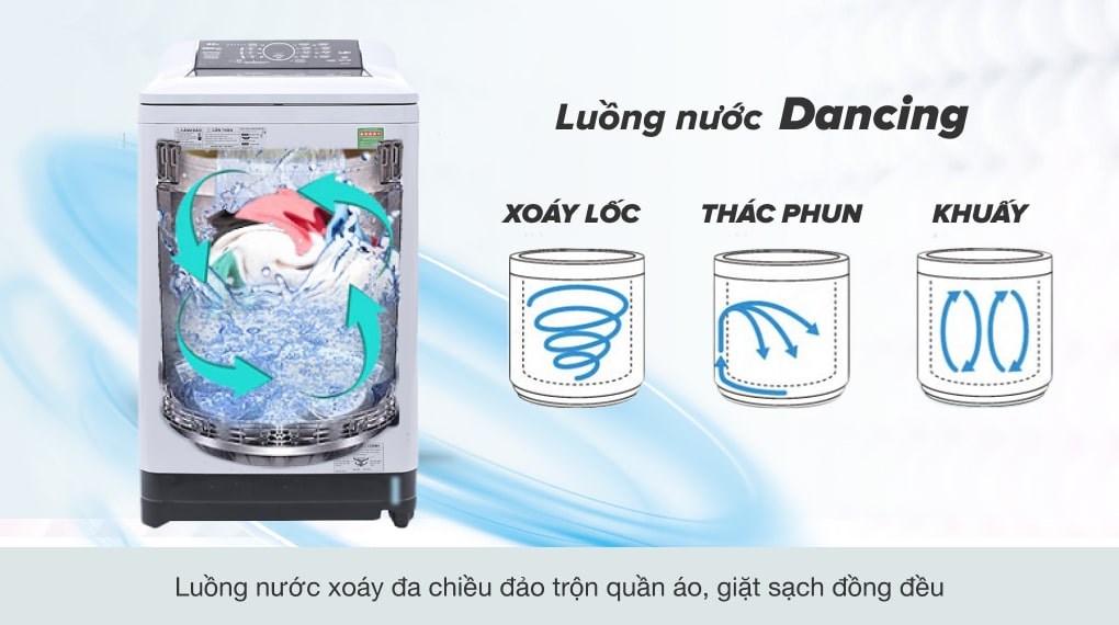 Máy giặt Panasonic 8.5 kg NA-F85A4HRV - 9