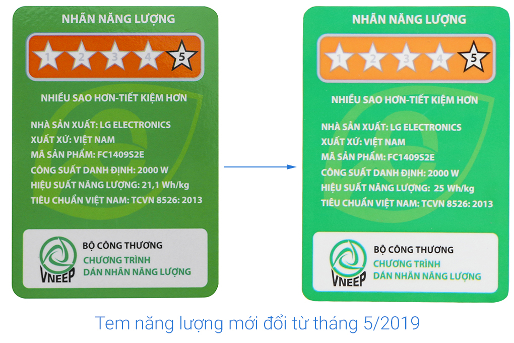 Máy giặt LG Inverter 9 kg FC1409S2E Màu Nâu