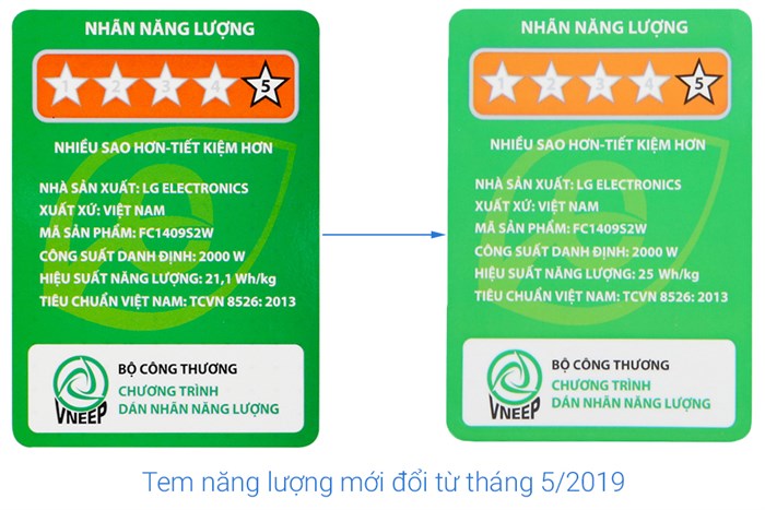 Máy giặt LG Inverter 9 kg FC1409S2W Màu Trắng