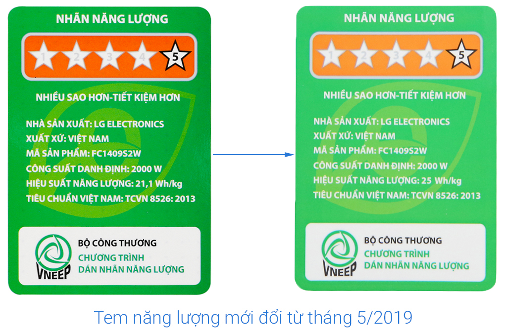 Máy giặt LG Inverter 9 kg FC1409S2W Màu Trắng