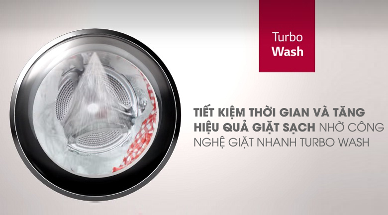 Công nghệ Turbo Wash 