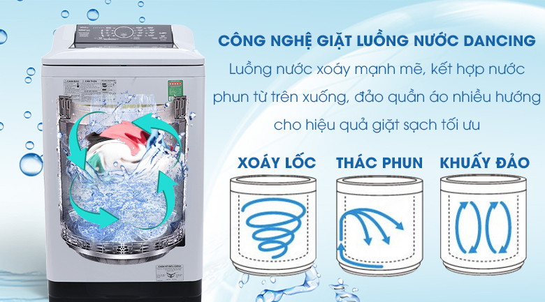 Luồng nước Dancing - Máy giặt Panasonic 10 kg NA-F100A4HRV
