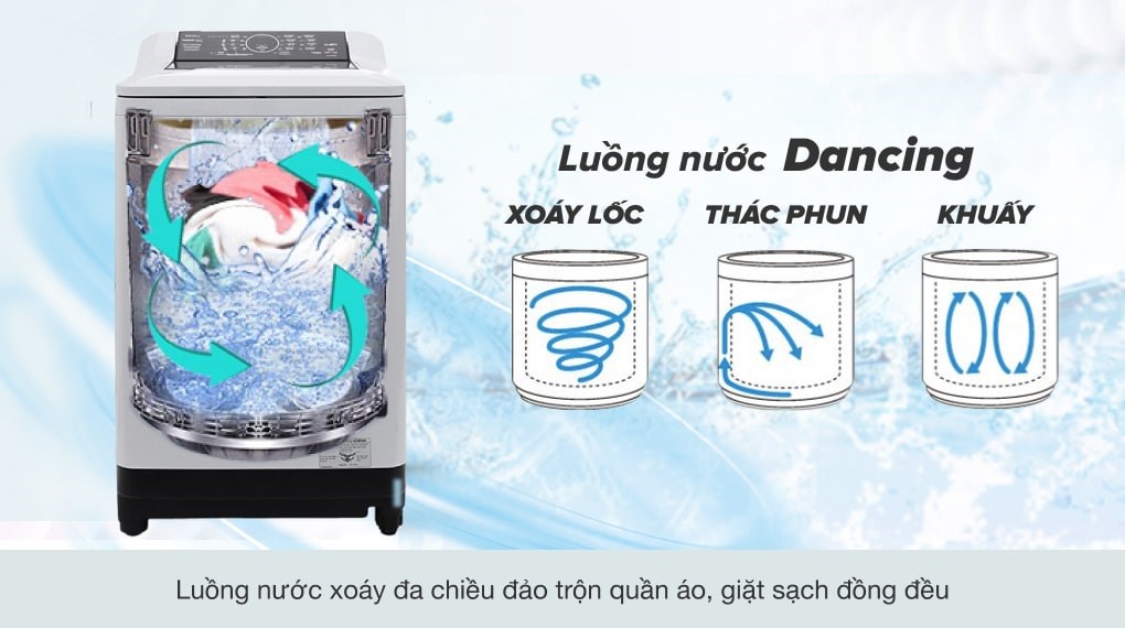 Máy giặt Panasonic 10 kg NA-F100A4GRV