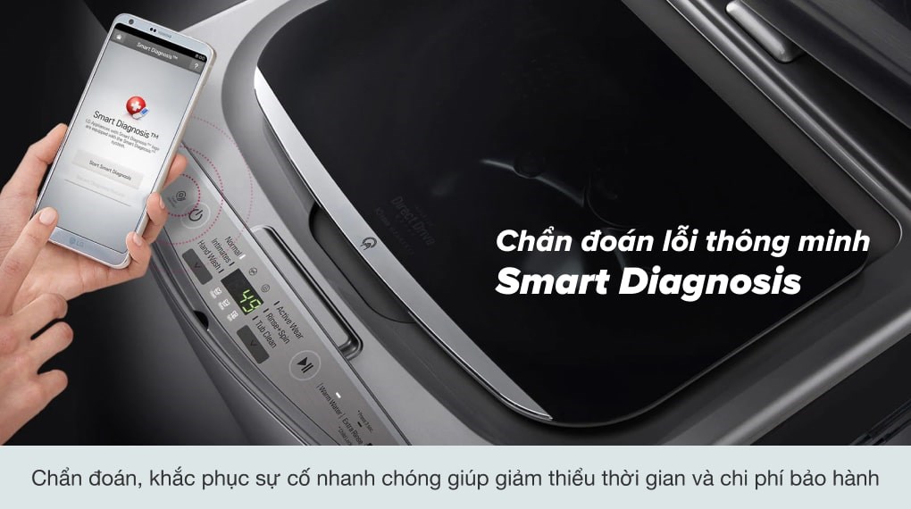 Máy giặt LG TWINWash Mini 3.5 kg T2735NWLV