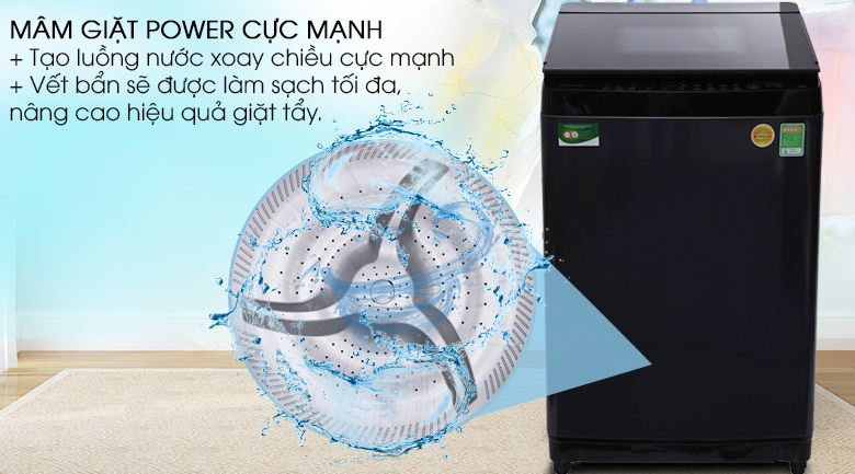Công nghệ giặt Mega Power Wash - Máy giặt Toshiba Inverter 14 kg AW-DG1500WV (KK)