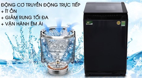 Công nghệ Inverter tiết kiệm và hoạt động bền lâu
