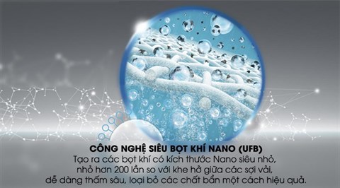 Công nghệ giặt siêu bọt khí NANO (UFB)