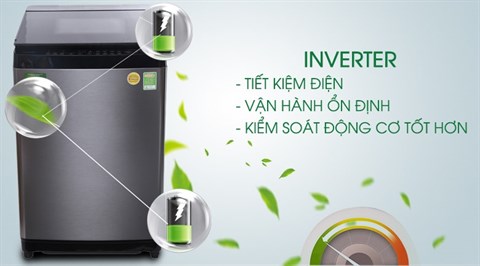 Công nghệ Inverter giúp máy vận hành ổn định