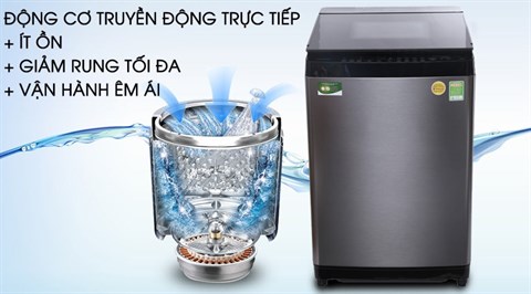Động cơ truyền động trực tiếp bền và êm