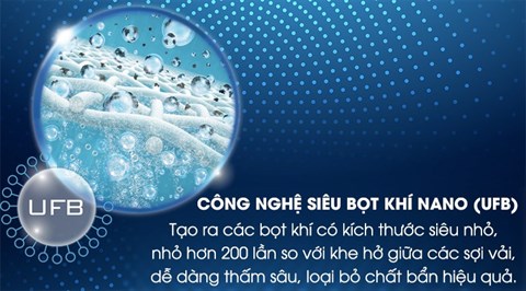 Công nghệ giặt siêu bọt khí nano (UFB)