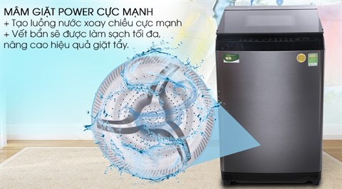 Thiết kế mâm giặt Mega Power cực mạnh