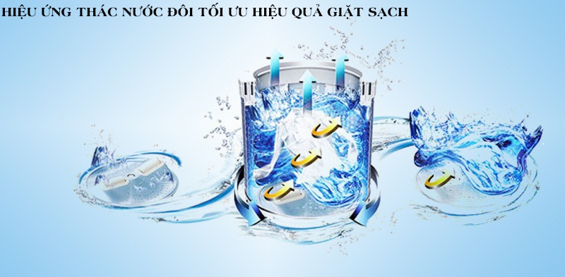 Hiệu ứng thác nước đôi cùng mâm giặt Mega Power mạnh mẽ mang đến hiệu quả giặt sạch bất ngờ