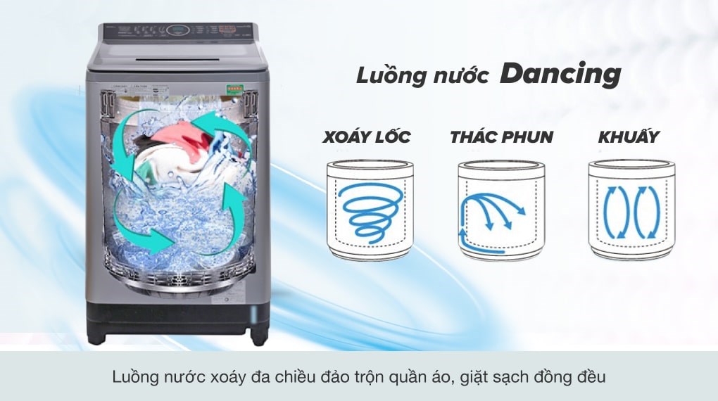 Máy giặt Panasonic 10 kg NA-F100V5LRV