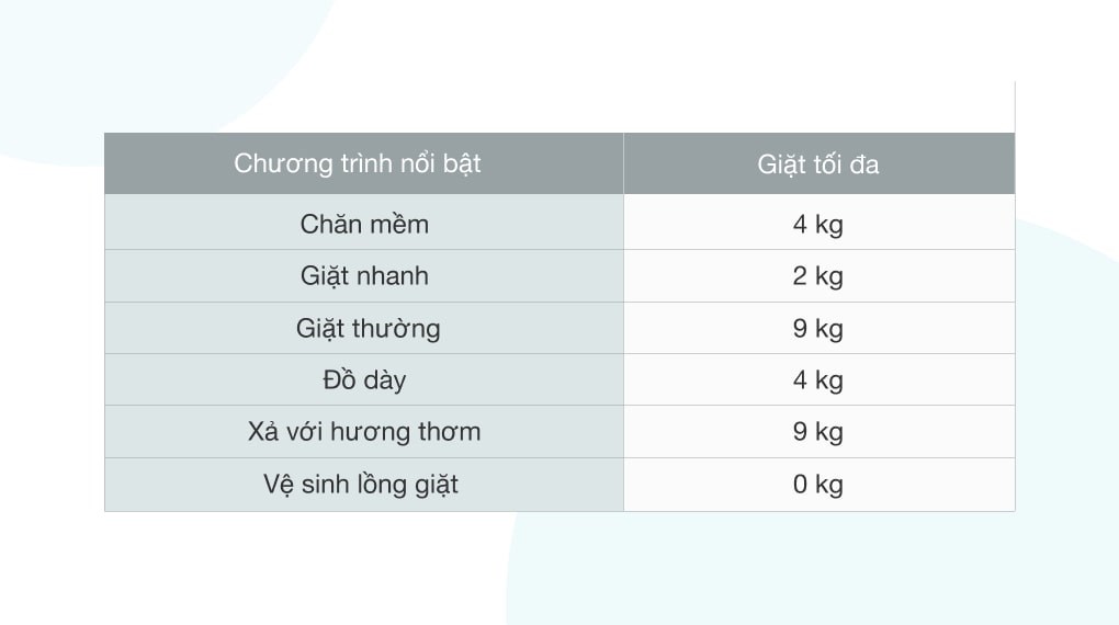 Giặt cô đặc - Máy giặt Toshiba 9kg AW-G1000GV WG