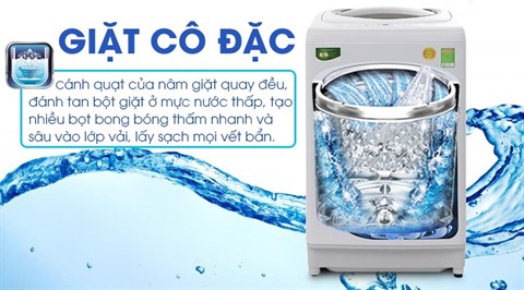 Công nghệ giặt cô đặc