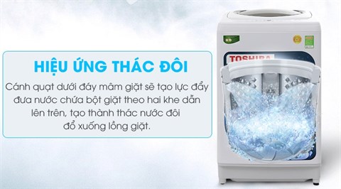 Khả năng tạo thác nước đôi