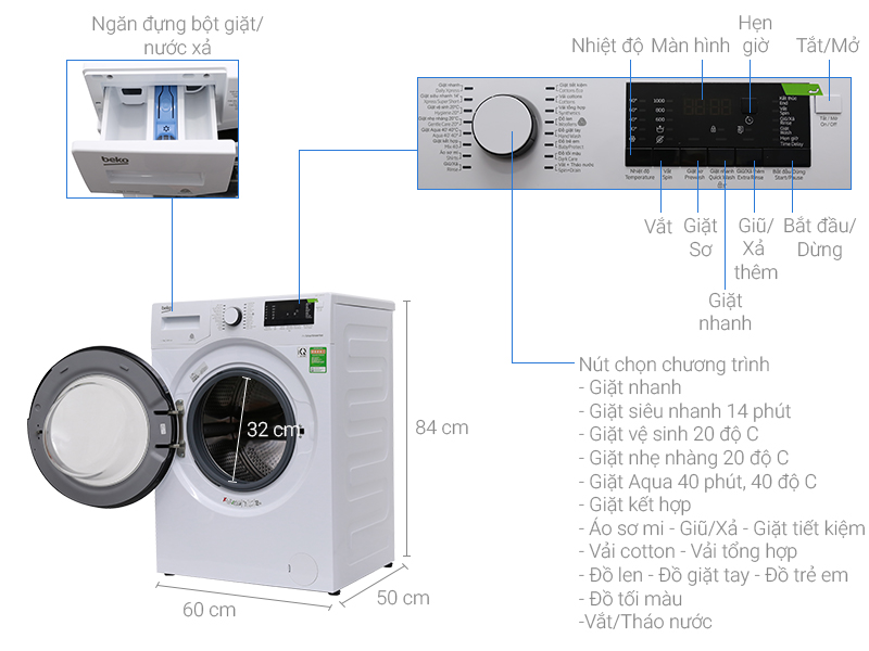 Thông số kỹ thuật Máy giặt Beko Inverter 7 kg WMY 71083 LB3