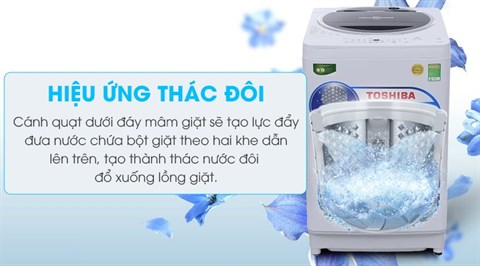 Hiệu ứng thác nước đôi