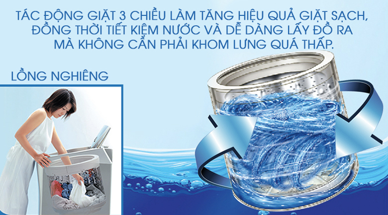 Máy giặt Aqua Inverter 9 kg AQW-D901BT N