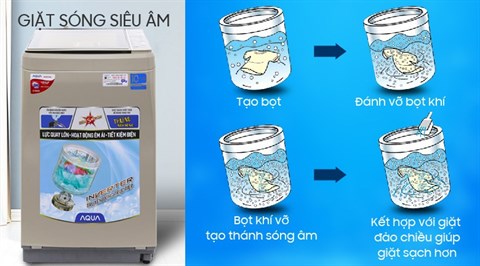 Công nghệ giặt sóng siêu âm
