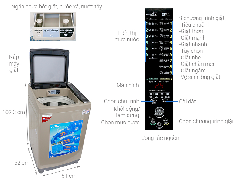 Thông số kỹ thuật Máy giặt Aqua 10.5 kg AQW-FW105AT N