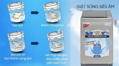 Giặt sóng siêu âm - Máy giặt Aqua 8.5 kg AQW-U850BT S