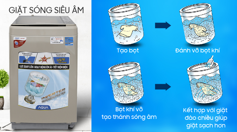 Giặt bằng sóng siêu âm - Máy giặt Aqua Inverter 9 kg AQW-D900BT N