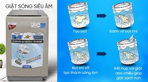 Giặt sóng Aqua - Máy giặt Aqua Inverter 9 kg AQW-D900BT N