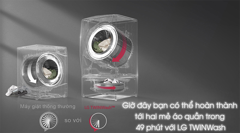 Máy giặt LG TWINWash Inverter FG1405H3W & TG2402NTWW