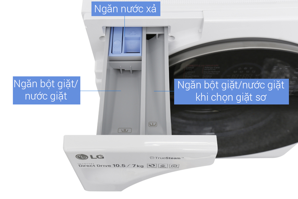 Máy giặt LG TWINWash Inverter FG1405H3W & TG2402NTWW