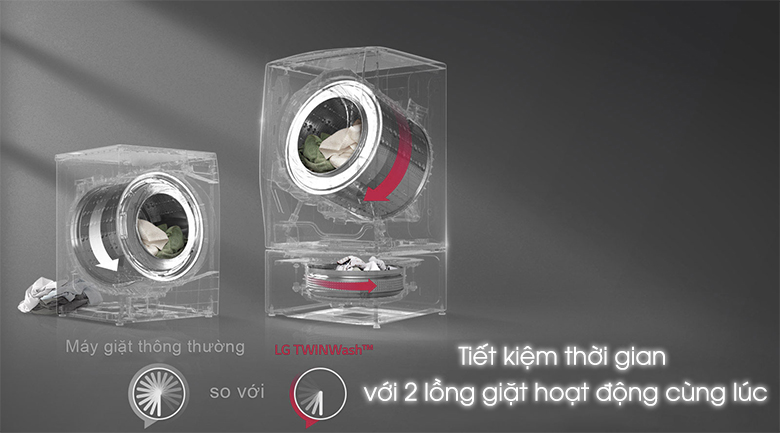 Máy giặt LG TWINWash Inverter FG1405S3W & TG2402NTWW