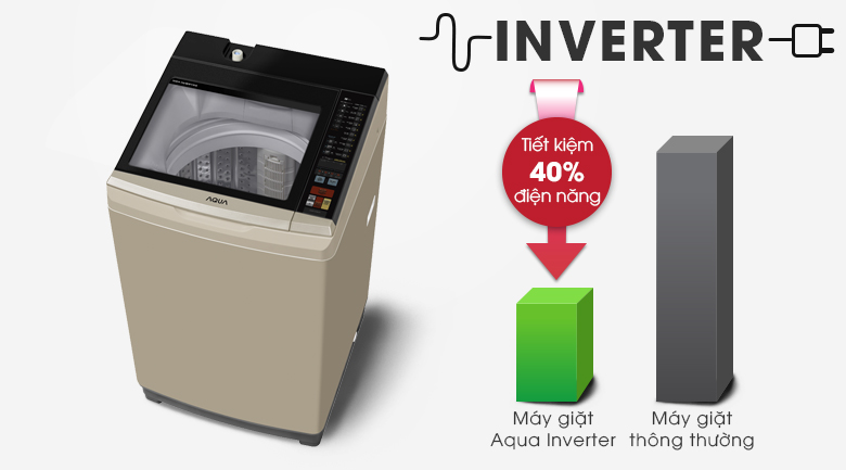 Inverter - Máy giặt Aqua Inverter 9 kg AQW-D90AT N