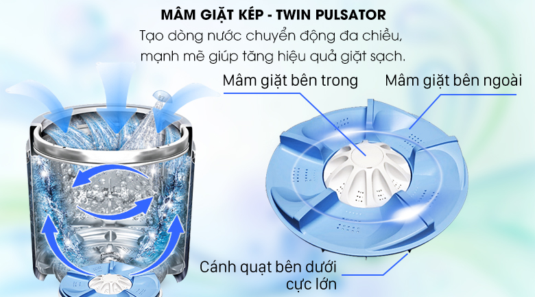 Máy giặt Aqua Inverter 9 kg AQW-DW90AT N