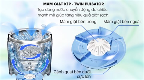 Mâm giặt kép Twin Pulsator - Máy giặt Aqua Inverter 9 kg AQW-DW90AT N