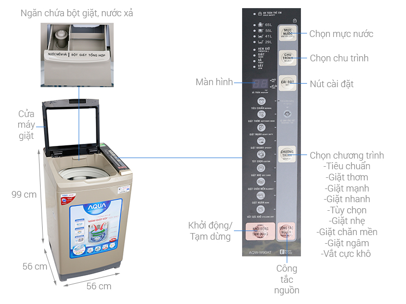 Thông số kỹ thuật Máy giặt Aqua 9 kg AQW-W90AT N