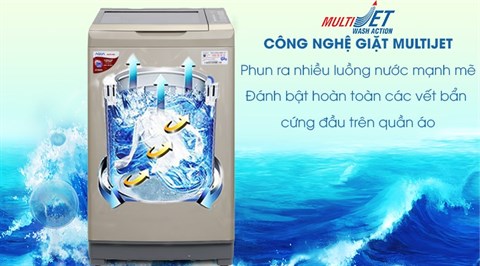 Công nghệ MultiJet
