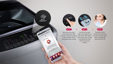 Kiểm tra hoạt động qua Smartphone