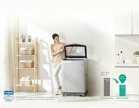 Tiết kiệm điện với Smart Inverter