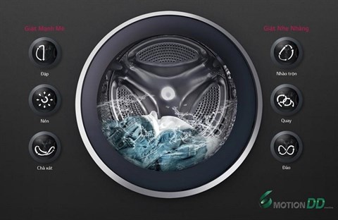 Công nghệ giặt 6 chuyển động - Máy giặt LG Inverter 7.5 kg FC1475N4W
