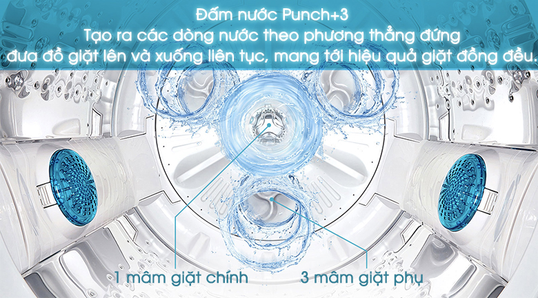 Máy giặt LG Inverter 8.5 kg T2385VS2M