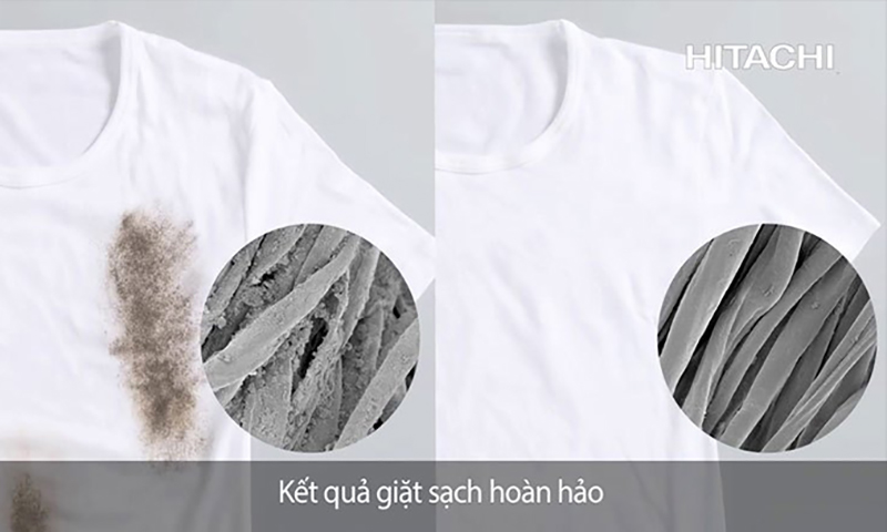 Giặt thẩm thấu 4 bước giặt sạch vượt trội Giặt thẩm thấu 4 bước giặt sạch vượt trội
