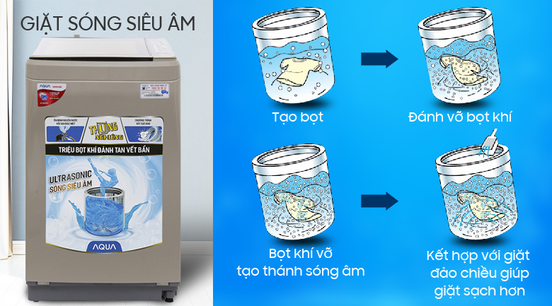 Giặt sóng siêu âm - Máy giặt Aqua 8 kg AQW-U800BT N