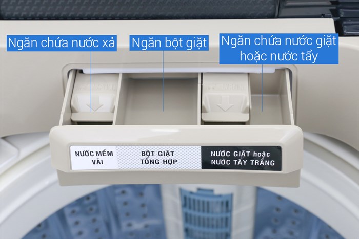 Máy giặt Aqua 8 kg AQW-U800BT N