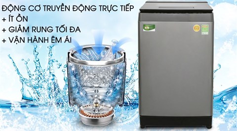 Kết hợp công nghệ Inverter hiện đại