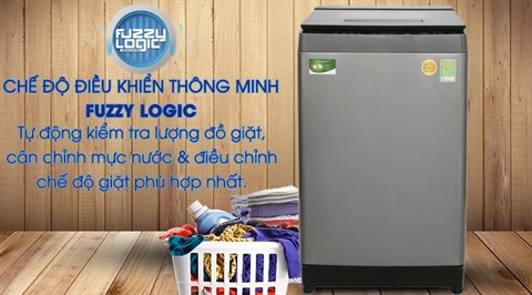 Hệ thống suy luận ảo Fuzzy Logic