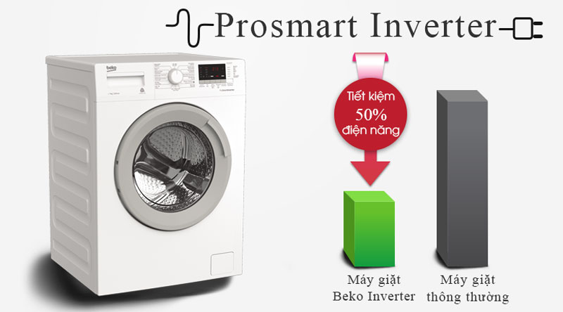 Prosmart Inverter - Máy giặt Beko Inverter 7 kg WTE 7512 XS0