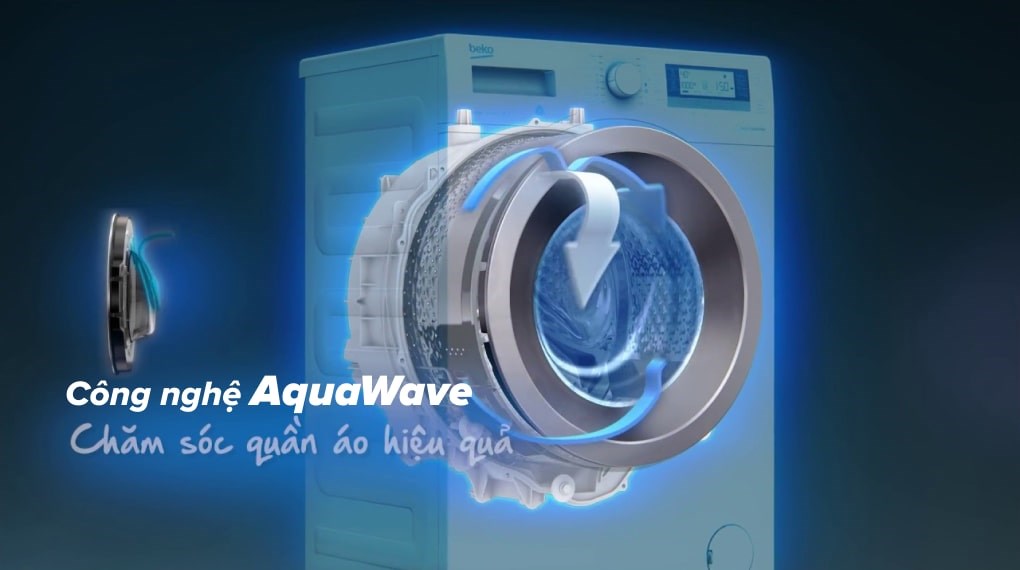 Máy giặt Beko Inverter 8 kg WTV 8512 XS0