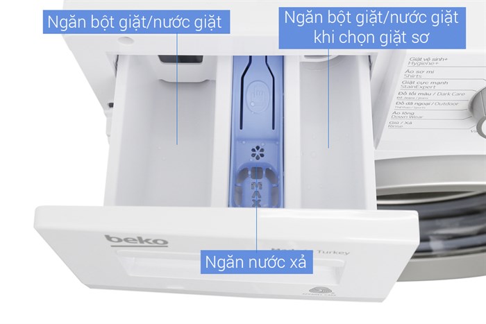 Máy giặt Beko Inverter 8 kg WTV 8512 XS0 Màu Trắng